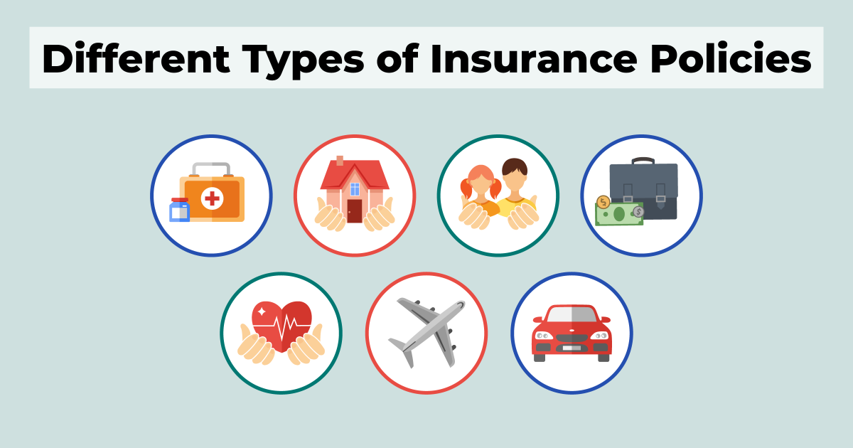 CU Financial Management | What Are The Different Types Of Insurance…